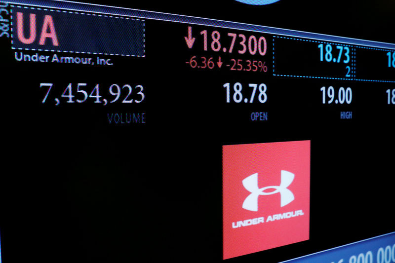 Under Armour's Comeback: Fairfax Bet Signals Deep Value Opportunity